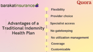 health insurance Florida