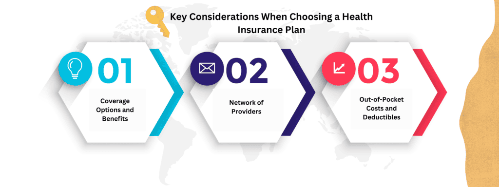Key Considerations When Choosing a Health Insurance Plan 