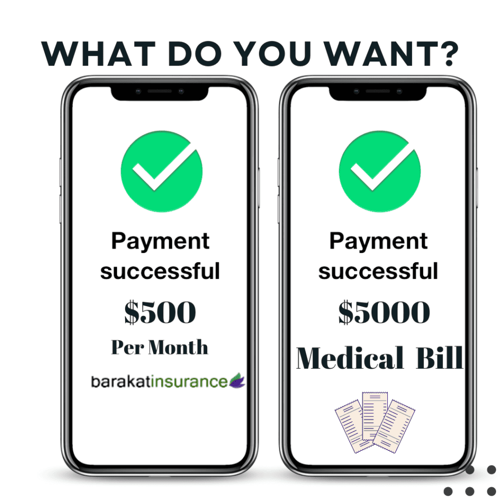 Comparison between Health Insurance or Medical Bill